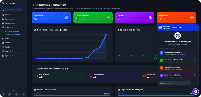 MyUnion Pro — главная панель
